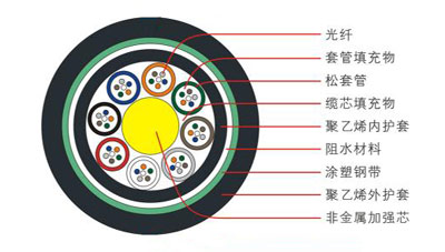 GYFTY53ӽgʽǽټӏ(qing)оzb|