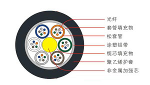GYFTAӽgʽǽټӏ(qing)оXzb|